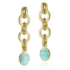 Pendientes extra largos Amazonita de plata con Baño de Oro 18k